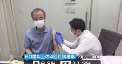 新潟県の新規感染者１８４２人　花角知事は４回目のワクチンを接種　《新潟》