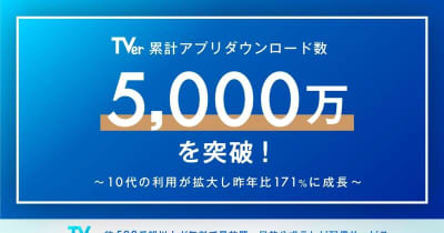 【TVer】累計アプリダウンロード数5000万突破！