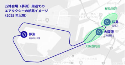 SkyDrive、大阪ベイエリアにて空飛ぶクルマの実証実験開始。大阪万博に合わせた社会実装を目指して