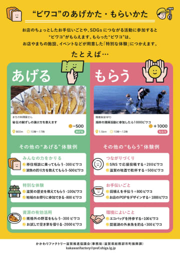 デジタル通貨「ビワコ」導入　滋賀県、交流促進狙う