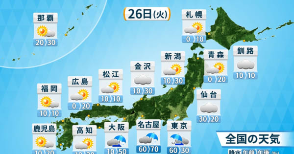 きょう26日の天気　大気不安定　東日本を中心に激しい雷雨も　関東甲信・東海は局地的に大雨のおそれ　西日本も天気の急変に注意