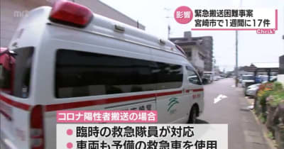 「救急搬送困難事案」宮崎市で1週間で17件　新型コロナ感染拡大で増加