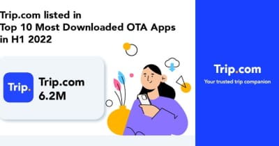 Trip.com、2022年上半期のOTAアプリダウンロードランキングの世界トップ10にランクイン