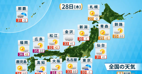 【きょう(木)の天気】大気不安定　東～西日本中心に激しい雷雨に注意　局地的に非常に激しい雨のおそれ　西日本では猛暑日も