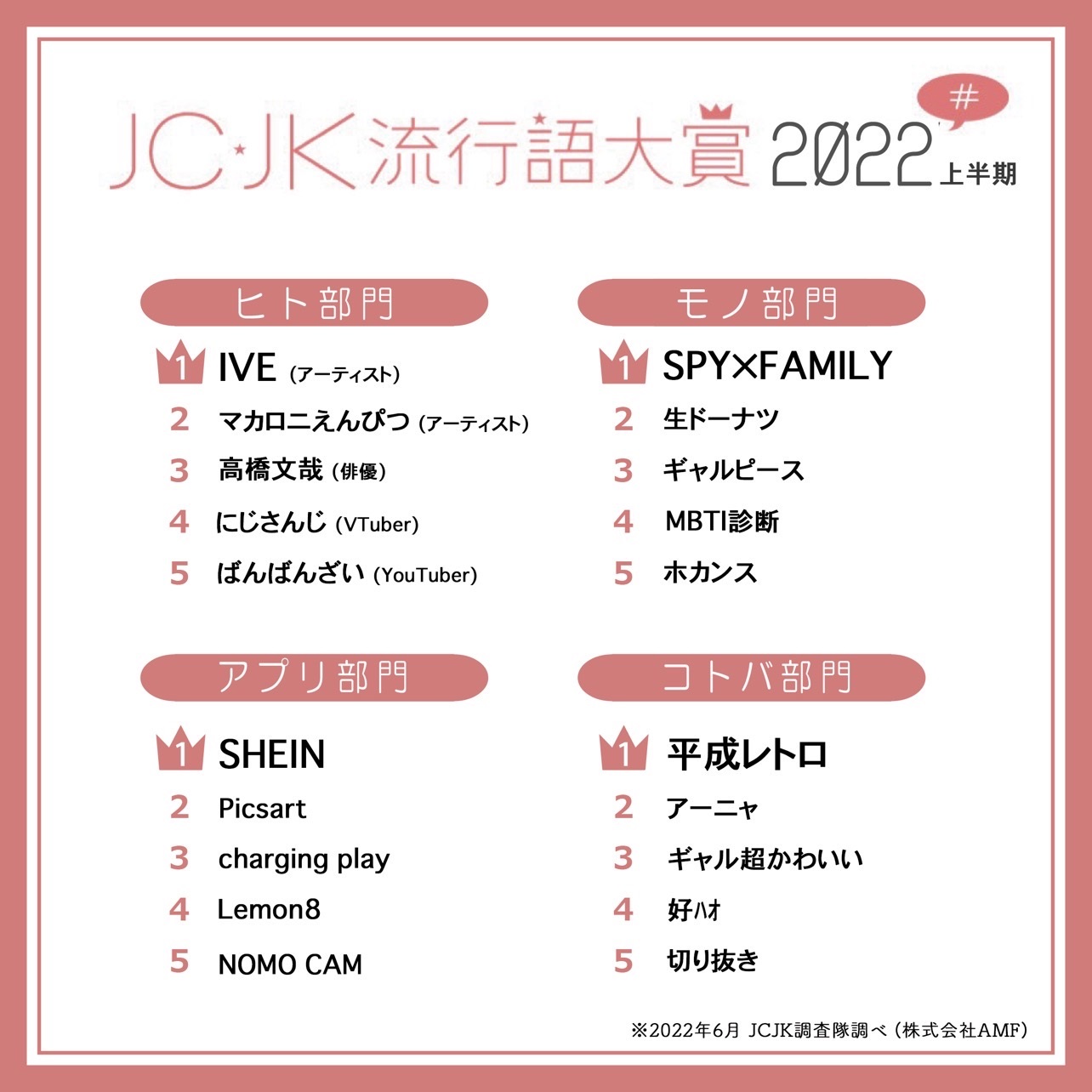公の場での発言・インタビュー報道記録