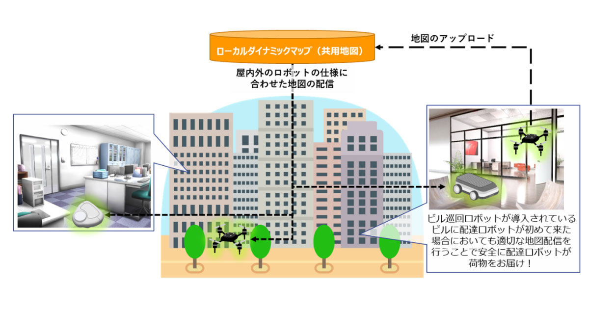 異種ロボット間で「地図」をシェア！NTT西日本が研究開始