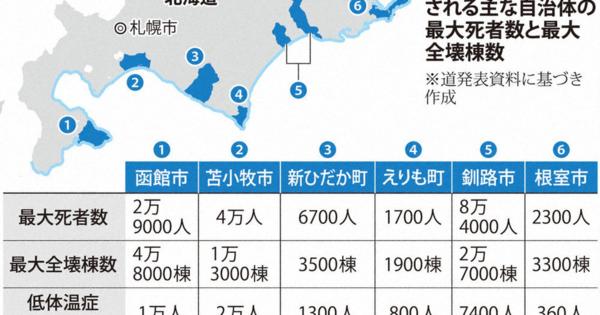 北海道で死者14万9000人　日本・千島海溝地震で独自の被害想定