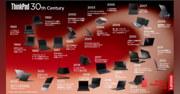 「ThinkPad」が生まれて30年　次の30年を占う2022年モデルはどんな感じ？