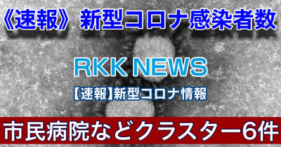 【速報】熊本県　新型コロナ　新規感染者 3184人　死者6人　熊本市民病院などクラスター6件