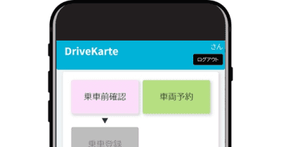 安全運転管理サービス「DriveKarte®」シリーズに アルコールチェック結果記録サービスを追加