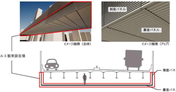 三協立山がアルミ製「常設足場」を共同開発