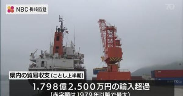 今年上半期　長崎県内の貿易赤字が過去最大約１８００億円に