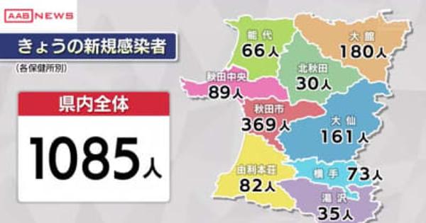 秋田県の新型コロナ新規感染者１０８５人　職場や学校で感染広がる