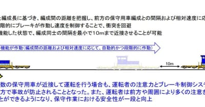 東海道新幹線のモーターカー用安全装置を改良、JR東海