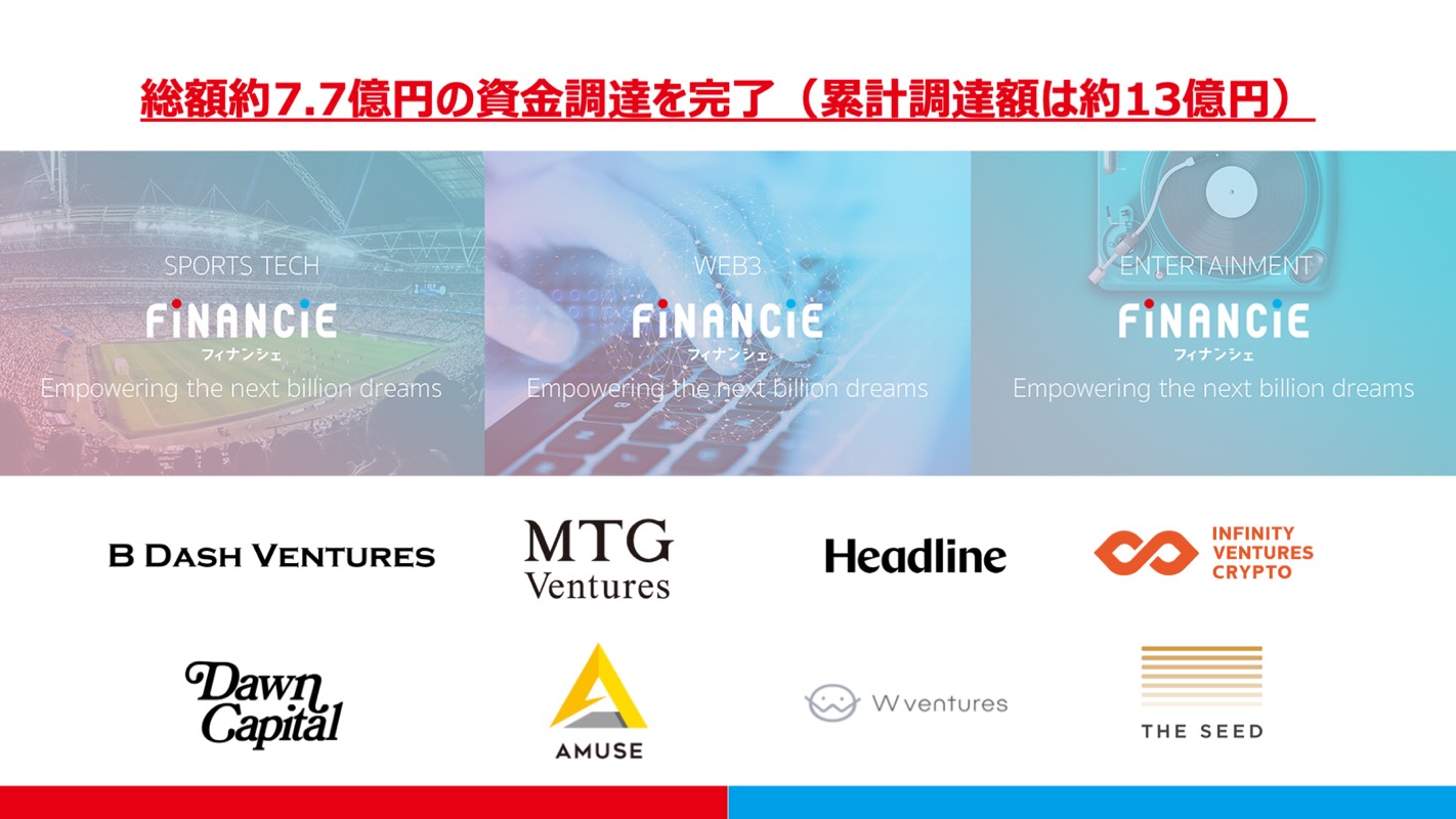 Infinity Ventures Crypto｜スピーダ スタートアップ情報リサーチ