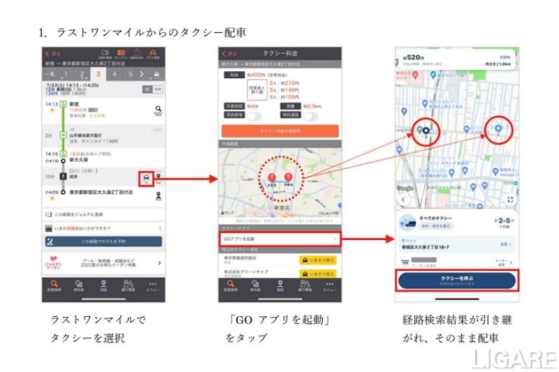 ジョルダン、タクシーアプリ「GO」と連携　経路検索から配車が可能に