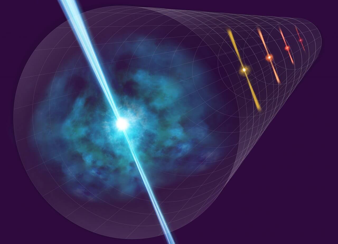 132億光年先まで測定可能？ ガンマ線バーストが遠方宇宙の距離測定に利用できる可能性