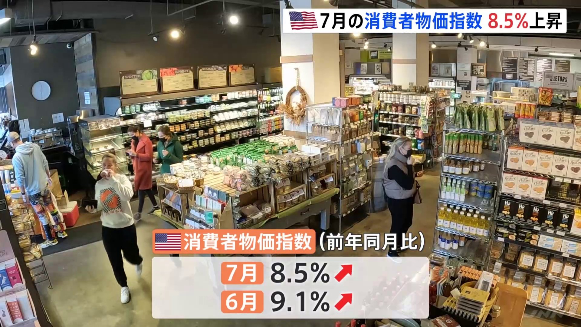 米　7月の消費者物価指数は8.5%上昇