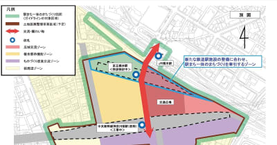 橋本駅周辺まちづくり 整備推進事業の実施決定 都市計画説明会を開催へ　相模原市緑区