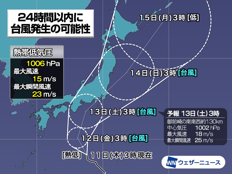 台風に発達してお盆休みに東日本接近か　発生すれば「台風8号」