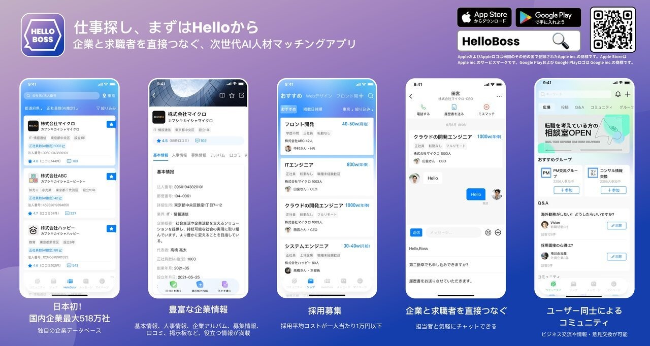 AI採用アプリのNGA、本田圭佑氏の個人ファンド等から資金調達を実施しβ版をリリース