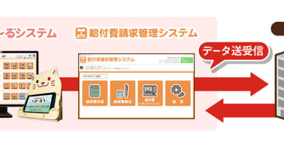 岩手インフォメーション・テクノロジーの「おが～るシステム」が横浜市の給付費請求システムに対応