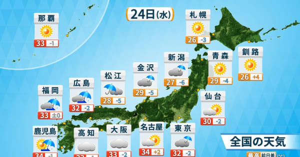24日（水）西日本や東海・関東甲信で大気不安定　北日本はカラッとした晴天