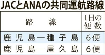 JACなど九州の地域航空3社 ANA,JALと10月30日から共同運航　離島航路の維持、交流人口増目指す
