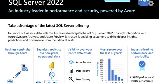 SQL Server 2022がリリース候補版に到達　Amazon S3へのバックアップ・リストアなどに対応