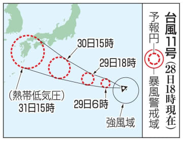 台風11号発生、西日本接近か　進路予測に注意を