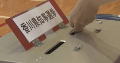香川県知事選 投票率は低調　香川