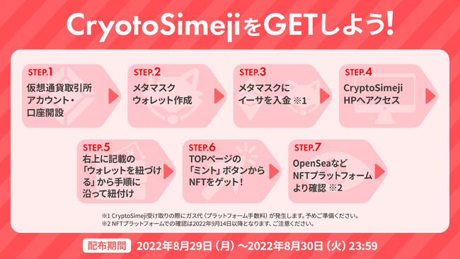 「CryptoSimeji」で先行フリーミント開始　日本語入力アプリのNFTプロジェクト