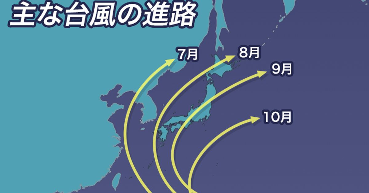 秋の台風は日本へ接近・上陸しやすい？ 気をつけたい3つの特徴