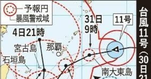 猛烈な台風11号、大東地方に接近　920ヘクトパスカル　最大瞬間75メートル　沖縄本島は午後にも暴風警報