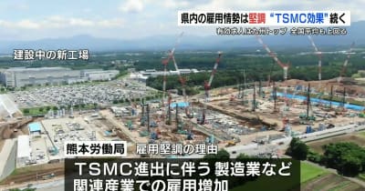 熊本県内求人倍率は7月九州トップに　TSMC効果か