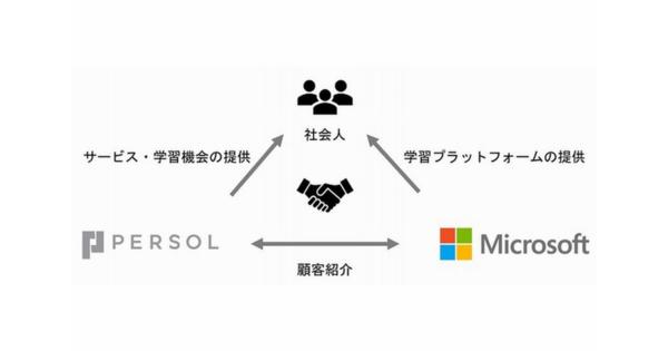 パーソル×日本マイクロソフトがデジタルリスキリング領域で協働 - 内製化を支援