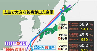 広島に”猛烈な風”もたらした台風の共通点　～台風11号 予報円”東より”なら特に警戒～