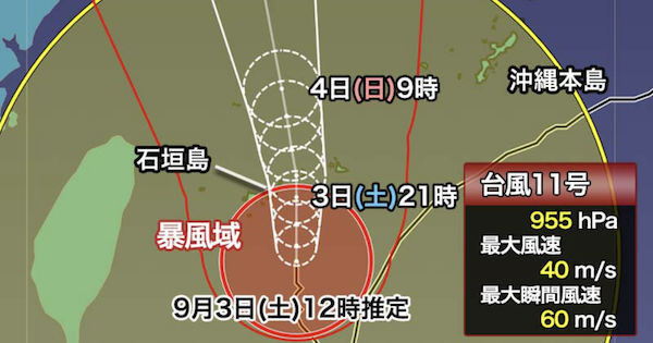 沖縄・石垣島地方が暴風域に 大型台風11号は今夜、最接近