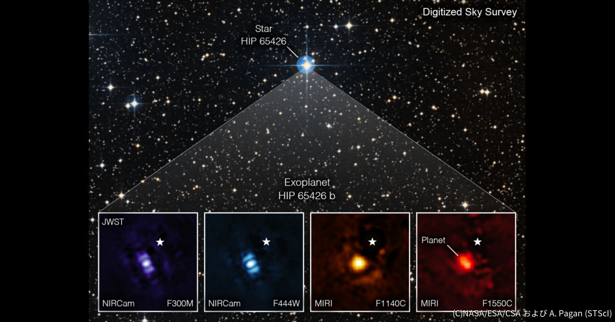 ジェームズ・ウェッブ宇宙望遠鏡が観測した系外惑星の画像が公開 (TECH+)