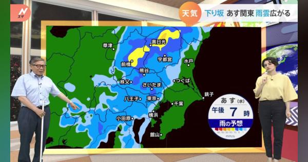 【9月7日 関東の天気】あす関東 雨雲広がる