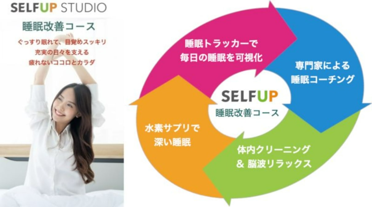 神奈川県茅ヶ崎市で睡眠の質を向上　セルフUPスタジオ、「睡眠改善コース」開始　睡眠コーチングや水素吸入など4ステップを提供