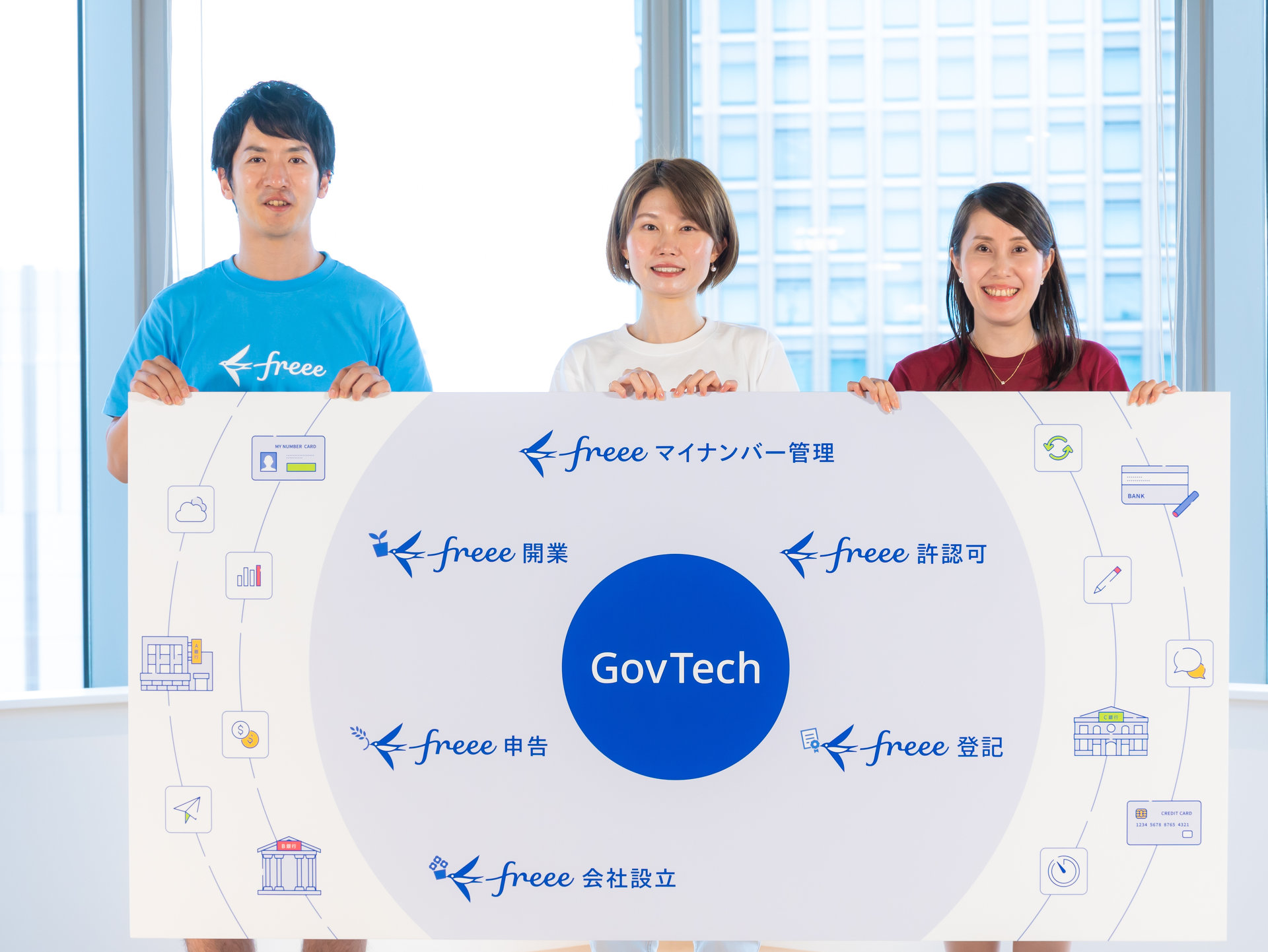 freee、GovTech領域強化　変更登記と許認可をオンラインで支援
