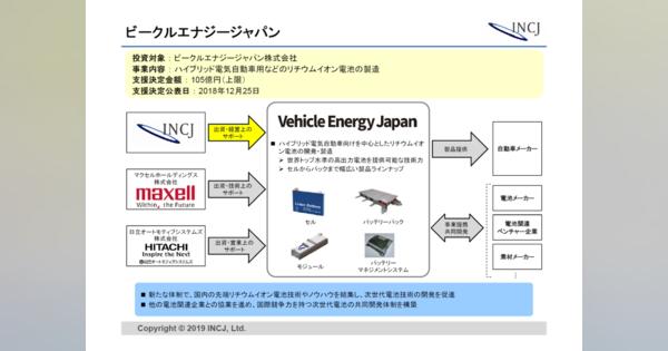 日産が旧日立傘下の車載リチウムイオン電池メーカーを買収、官民ファンドから