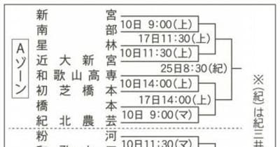 和歌山県1次予選が10日開幕　秋季近畿高校野球