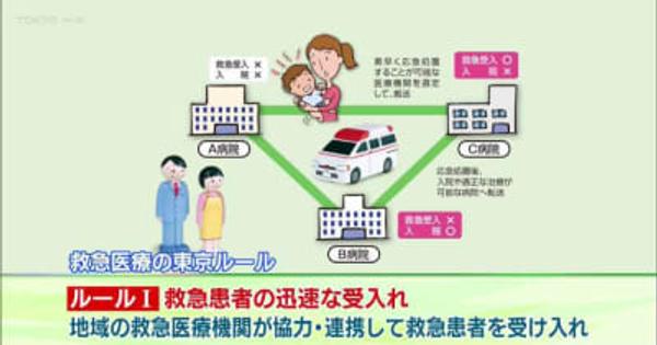 9月9日は、｢救急の日｣　救急患者が迅速に医療を受けられるよう定められた東京のルール