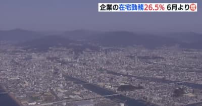コロナ第7波で在宅勤務 6.8ポイント増加　広島県内企業