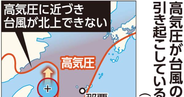 【台風12号】速度が遅いのはなぜ？進路をふさぐ太平洋高気圧　きょうまで先島停滞の見込み