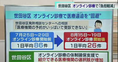 東京・世田谷区　オンライン診療で「負担軽減」に成功