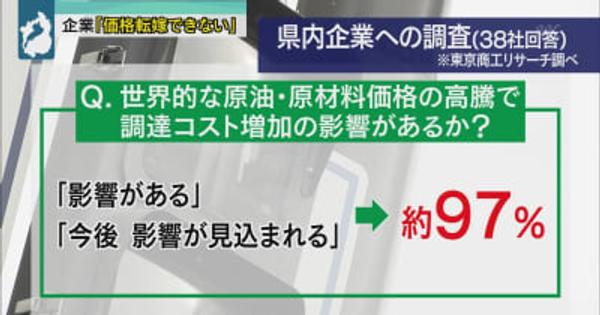 原材料価格高騰も価格転嫁できず／滋賀