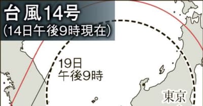 台風14号、3連休中に九州接近か　17日ごろ暴風域伴い奄美へ